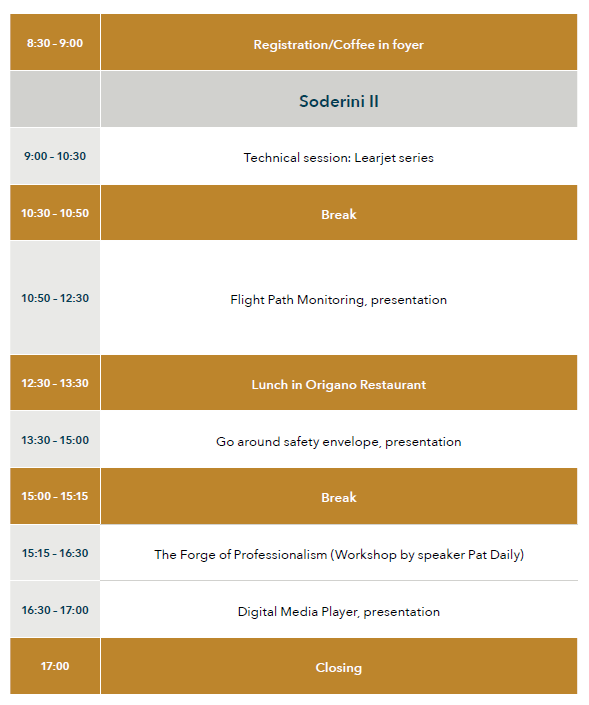 Wednesday Agenda - Soderini II