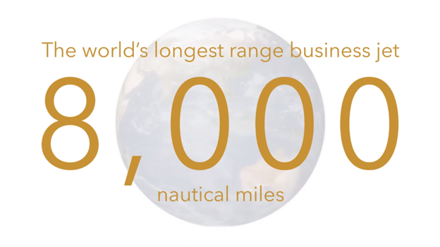 8,000 nautical miles