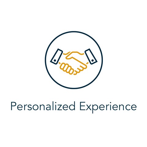 Global 7500 personalized experience